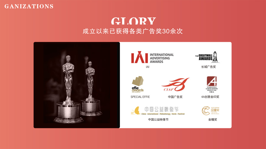 順動(dòng)國際傳媒成立20周年啦！